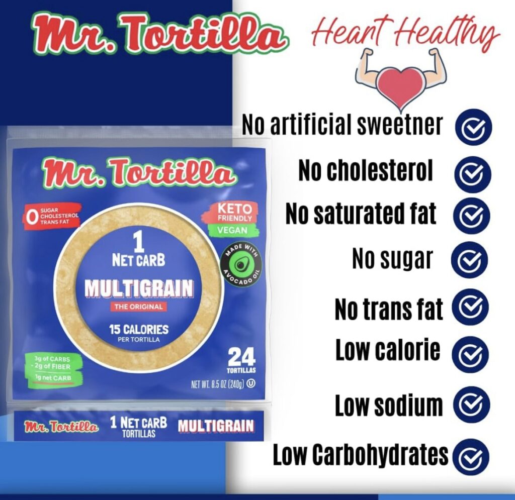 Low Carb Tortillas: A Delicious and Keto-Friendly Option?